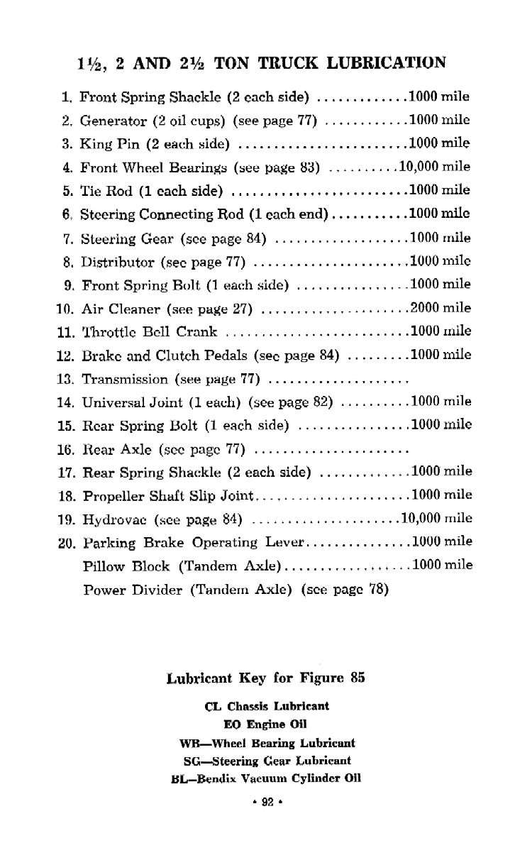 1956 Chevrolet Trucks Operators Manual Page 33